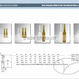 Amber&Clear Ampoules thumbnail-1