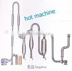 JG Series Air Stream Dryer Used in Active Argil thumbnail-1