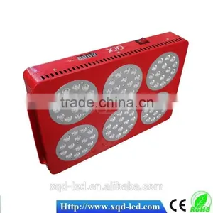 Newest DC 36V IP68 Full Spectrum Leds Grow Light x3 thumbnail-1