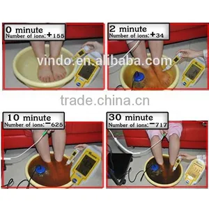 Top Qualities of Cell Cleanse Ion Foot Spa Array for Detox Machine thumbnail-4
