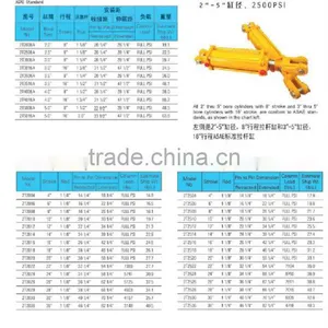 Hydraulic Lifting Ram Snow Plow Hydraulic Cylinder thumbnail-6
