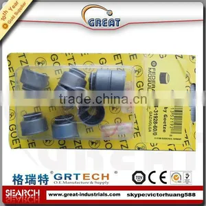 Hot Sale Gas Valve Stem Seal 24-31928-60/0 thumbnail-1