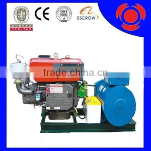 Small Type Diesel Gensets 15kw ChangChai Diesel Generator With S1115 Engine thumbnail-1