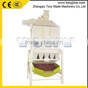 China Supplier Promotion Price Complete Wood Pellet Machinery Line thumbnail-4
