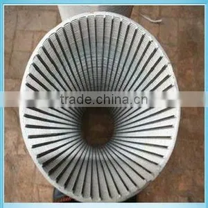 Mine Sieving Mesh(factory) thumbnail-1