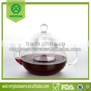 Promotional Tea Pot Glass With Handle Covers thumbnail-1