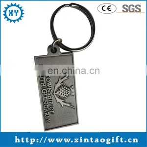 Voodoo Doll Keychain Manufacturers in China thumbnail-1