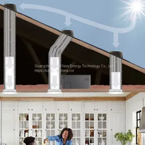 11 Inch Rigid No Electric Solar Tube For Museum Illumination thumbnail-3