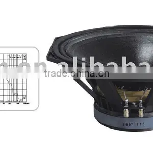Speaker Driver thumbnail-1