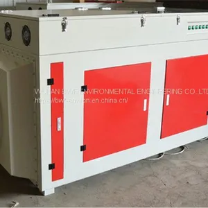 Highest Efficiency Advanced Oxidation AOP for Industrial Wastewater Treatment thumbnail-1