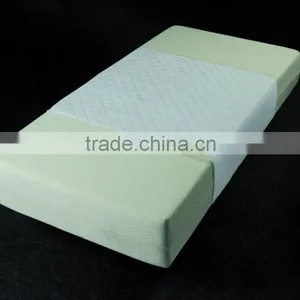 Incontinental Waterproof Pad Mattress Cover thumbnail-1