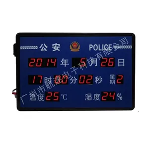 HS-809 Public Inspection Method Temperature and Humidity Display Screen thumbnail-1