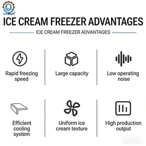 50L/H Continuous Ice Cream Freezer Industrial Commercial Ice Cream Machine for Gelato Sorbet Frozen Yogurt Production thumbnail-3