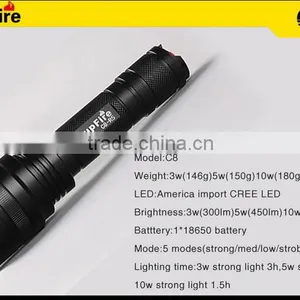 Supfire C8-T6 10w High Liumen Led Light Import thumbnail-6