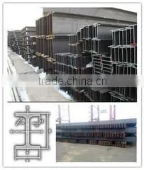 Tangshan Yunfeng Industrial & Trading Co., Ltd. company overview - view 3 thumbnail