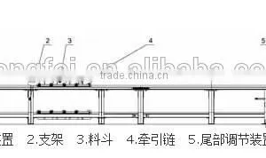Apron Conveyor thumbnail-2