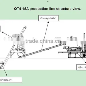 SY7502 Type Tiling Machine thumbnail-5