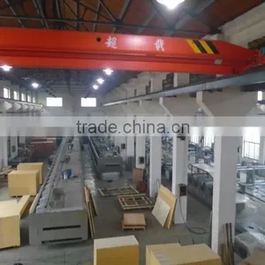 Shanghai Kuihong Food Machinery Factory company overview - view 4 thumbnail