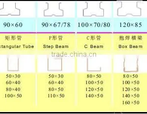 Warehouse Steel Heavy Duty Metal Shelf Rack With CE Certificate thumbnail-5