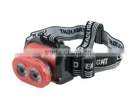 2W Battery Power Belt Headlamp thumbnail-1
