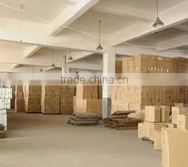 Yongkang Hengqiang Metal Products Co., Ltd. company overview - view 3 thumbnail