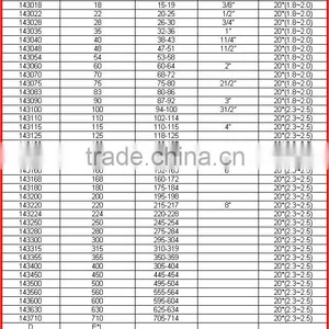 Welding Type Clamps M8+10 Rubber thumbnail-4