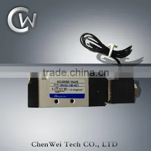 Mindman MVSC180 Series Solenoid Valve thumbnail-1