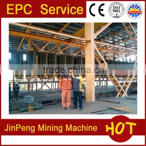 Small Scale CIL Gold Processing Plant From 10tpd to 100tpd thumbnail-5