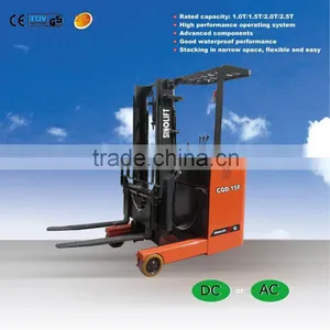 Electric Reach Forklift Truck thumbnail-1