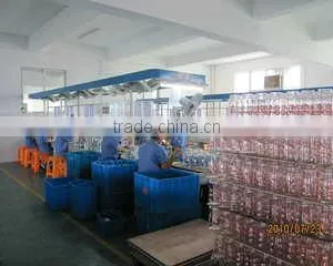Taizhou Huangyan Jantop Plastic Factory company overview - view 3 thumbnail