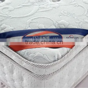 Best Price Encasement Thin Latex Mattress DS-A127 thumbnail-3