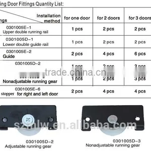 Sliding Door Fittings for Wardrobe thumbnail-3