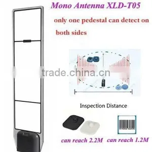 Hot Sales Mono Antenna EAS Security Gate thumbnail-1