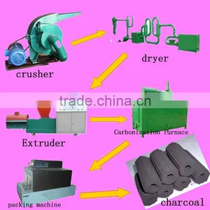 Hot Sale Wood Charcoal Processing Line With Big Capacity thumbnail-1