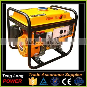 Home Use Small Silent Diesel Generator With Spare Parts For Sale thumbnail-4