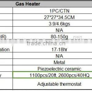 OC-3000 Indoor Butane Heater thumbnail-6