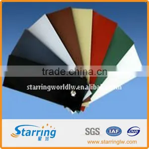 Good Quality Waterproof Materials-Waterproof Membrane thumbnail-1