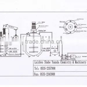 Laboratory Chemical Reactor thumbnail-1