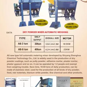 A8 Ceramic Tile Adhesive Mixer thumbnail-2