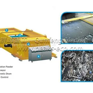 Eddy Current Separator thumbnail-3