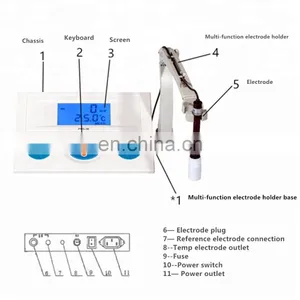 DDS-307A Benchtop Conductivity Meter Suppliers thumbnail-6