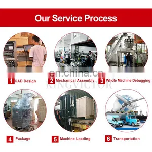 Hot Selling Horizontal Gloves Packaging Packing Machine Nitrogen Gas Filling Back Seal 100bag/min Shape Mouth 50~150mm 65~330mm thumbnail-5