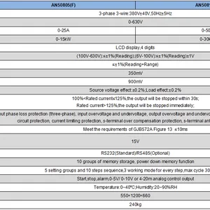 specification5