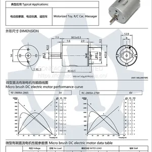 RC-280 24 mm Diameter Micro Brush dc Electric Motor thumbnail-2
