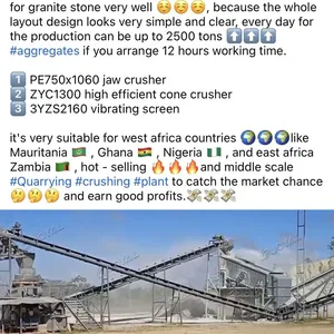 200TPH Jaw and Cone Crusher Plant to Crushing Granite Stone and Get Aggregates for Roads and Highways Project in Ghana, Nigeria West Africa thumbnail-1