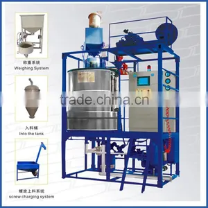 Milon Hot Sale EPS Plastic Balls Making Machine thumbnail-2