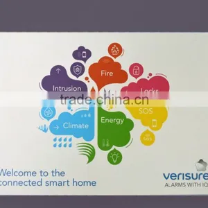 the Most Useful and Effective Video Marketing Postcards in Branding thumbnail-3