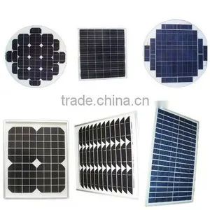 Price per Watt Solar Panels 255W Poly Solar Panels for Home Solar Systems thumbnail-1