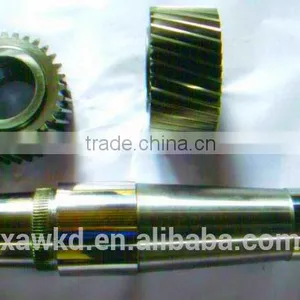 Roller Box Shaft of Different Sizes thumbnail-2