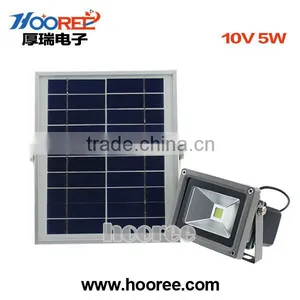 Motion Sensor Waterproof Outdoor Solar Light thumbnail-1
